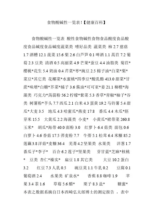 食物酸碱性一览表!【健康百科】