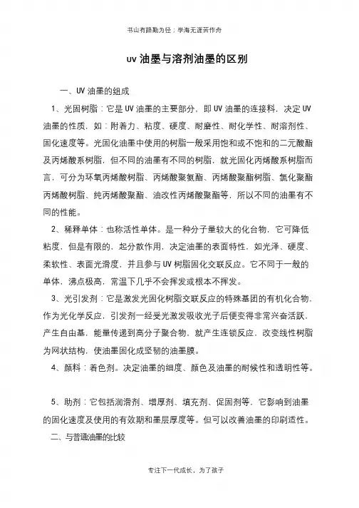 UV油墨与溶剂油墨的区别
