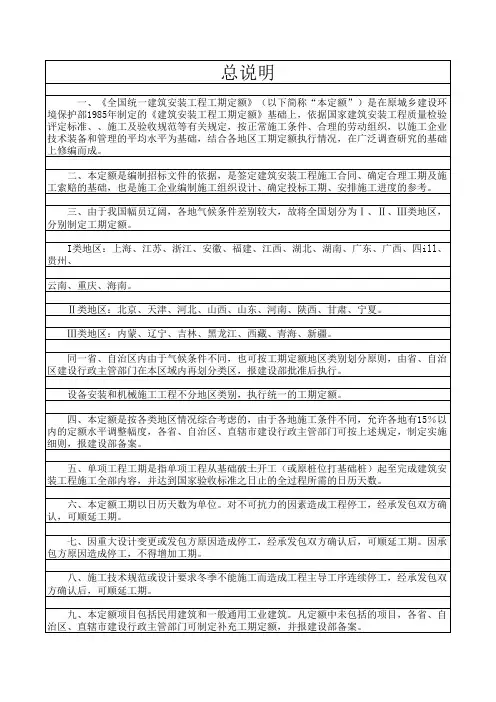 工期定额