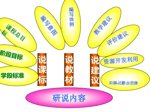 课标知识树