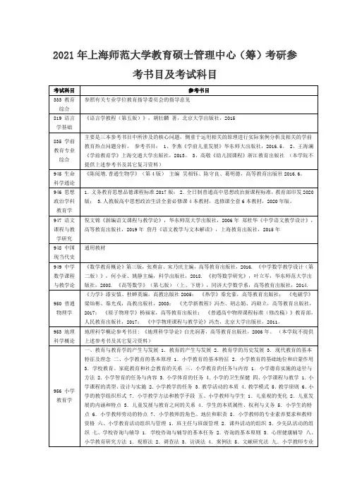 2021年上海师范大学教育硕士管理中心(筹)考研参考书目及考试科目