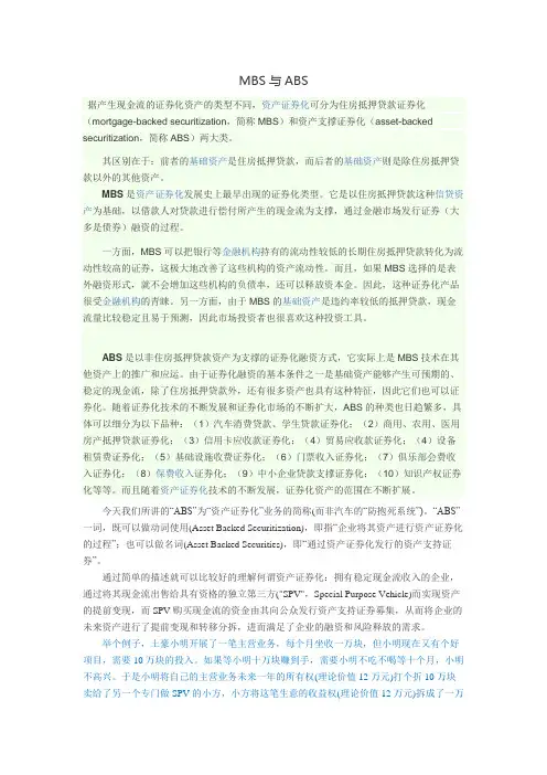 MBS与ABS