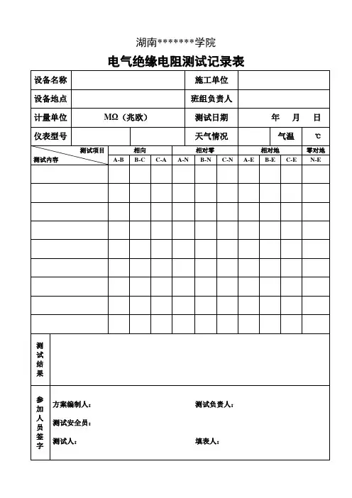 电气绝缘电阻测试记录表