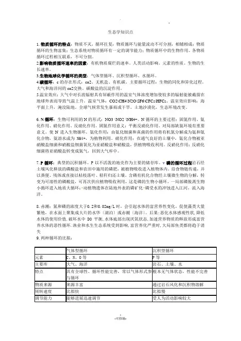 生态学知识点