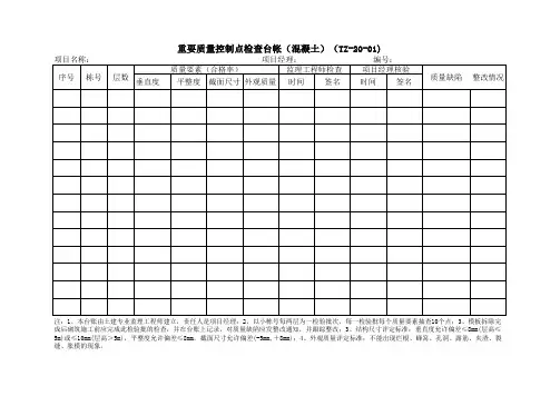重要质量控制点检查台账(混凝土结构 )