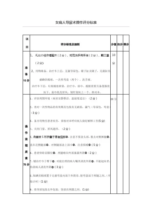导尿操作评分标准表