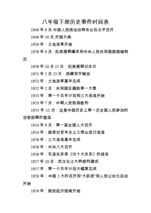 八年级下册历史事件时间表
