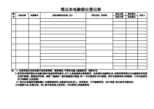 XXX设备借出登记表