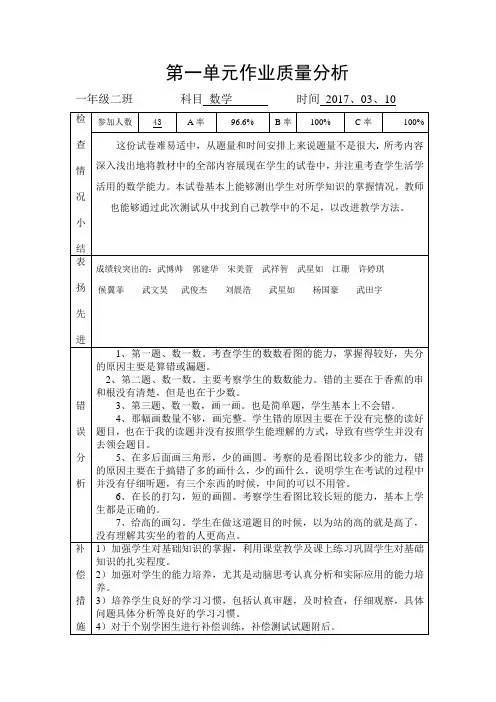 1年级下册单元试卷分析