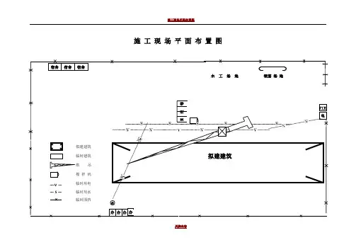 施工现场平面布置图