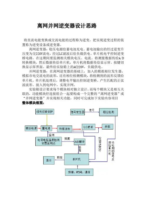 离网并网逆变器设计思路,基于单片机控制