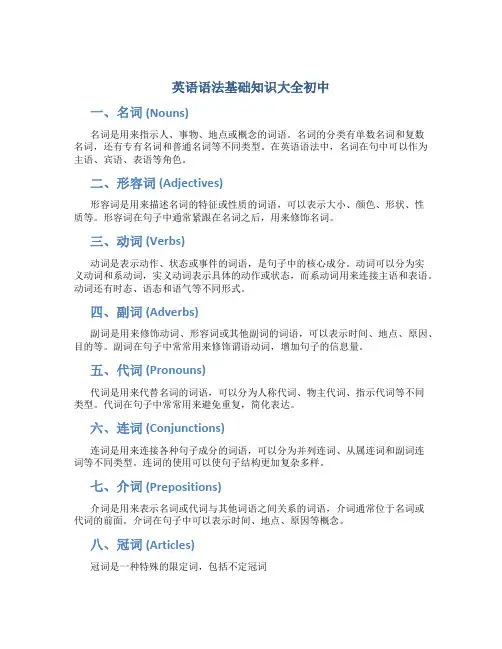英语语法基础知识大全初中