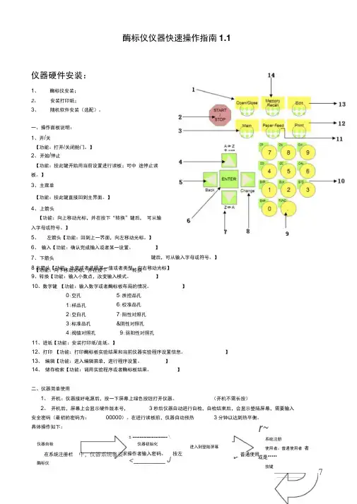 酶标仪iMark操作快速指南