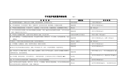 手术室护理质量考核标准