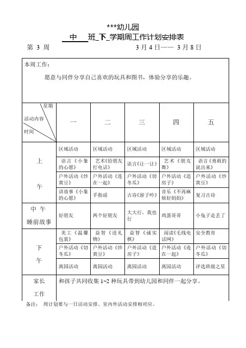 中班下学期第三周周计划