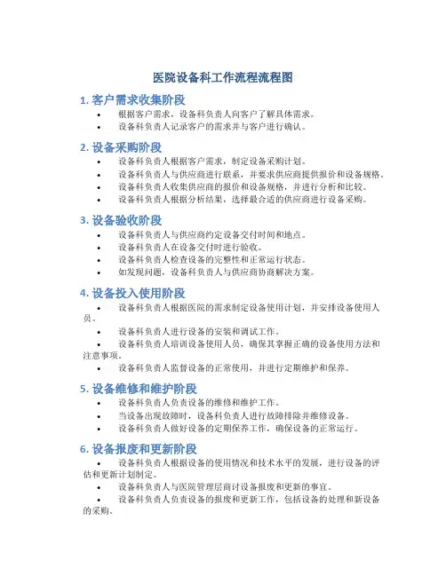 医院设备科工作流程流程图