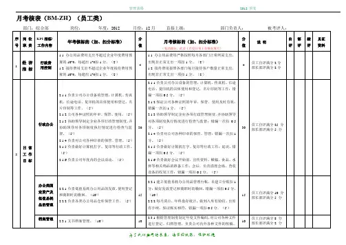 月度绩效考核表模板(综合部)