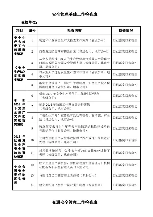 中国移动安全生产大检查检查表资料讲解