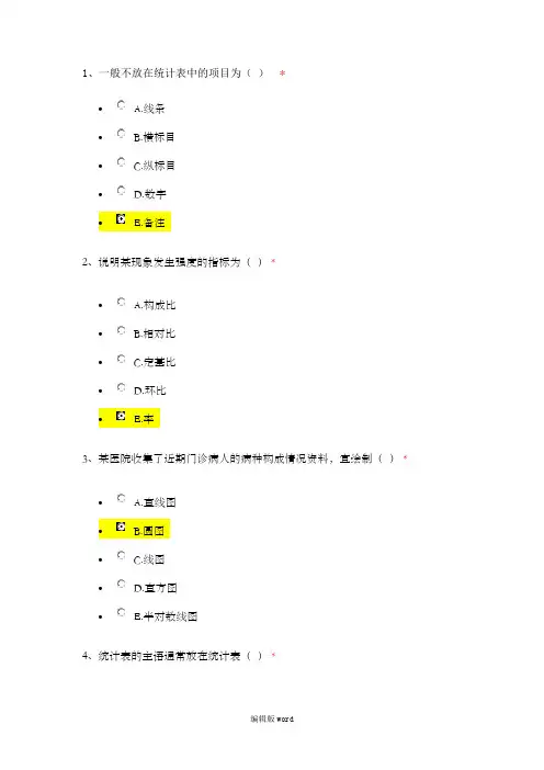 住院医师规培考试 卫生统计学方法与应用(上)