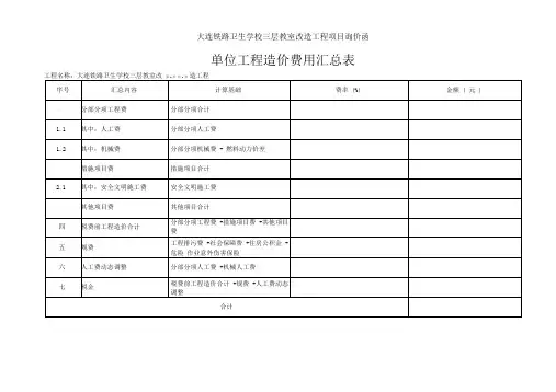 单位工程造价费用汇总表