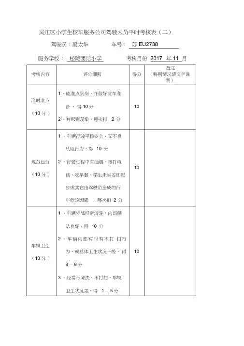 团结小学校车驾驶员考核表