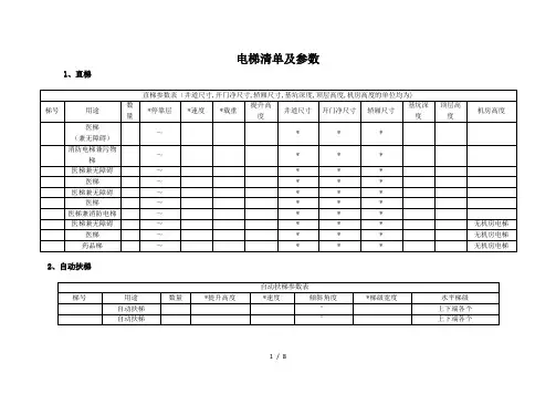 电梯清单及参数