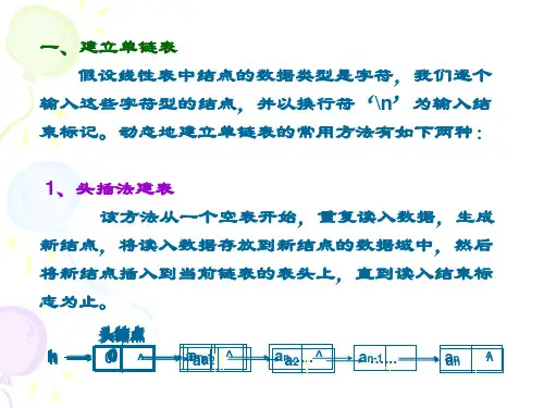 链表的各种插入法