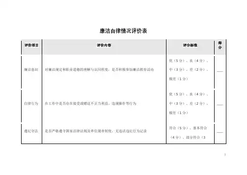 廉洁自律情况评价表