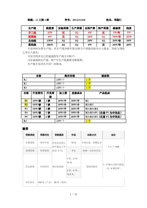 ERP沙盘模拟考试-大作业