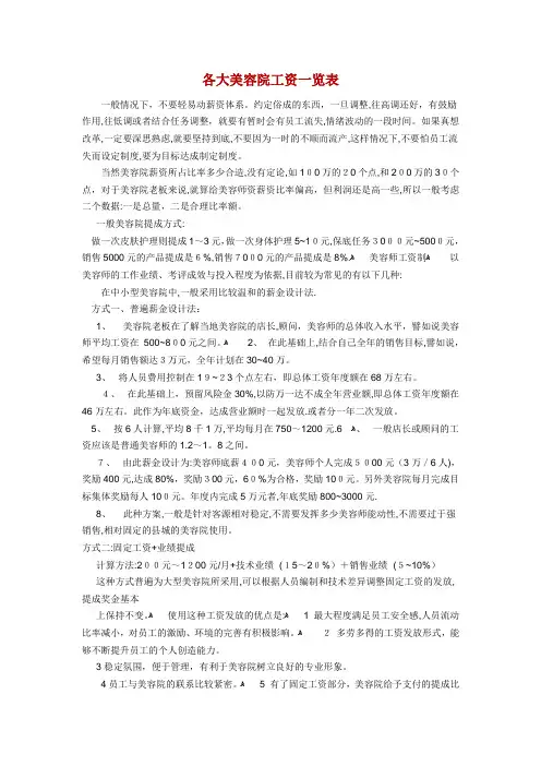 美容院工资一览表【可编辑范本】