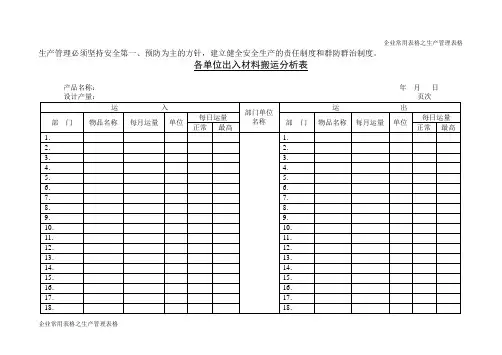 各单位出入材料搬运分析表 2