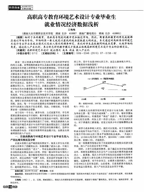 高职高专教育环境艺术设计专业毕业生就业情况经济数据浅析