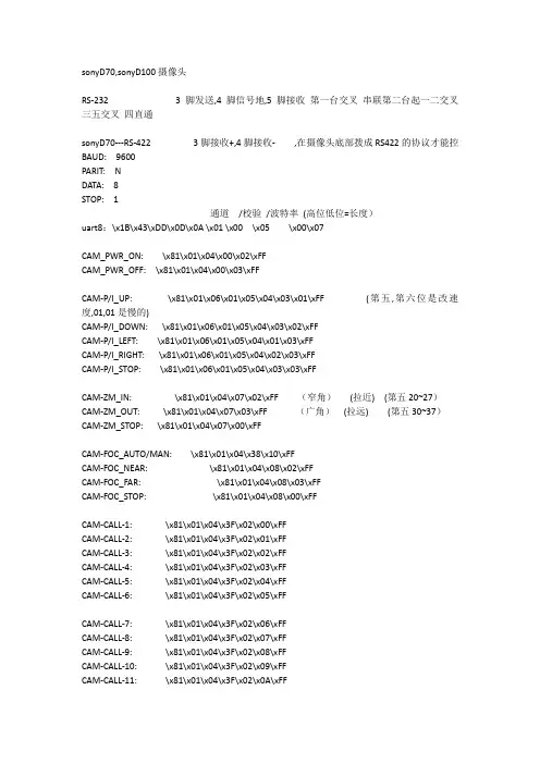 sonyD70,sonyD100摄像头控制代码