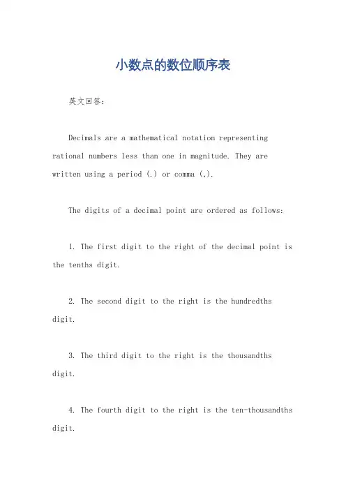 小数点的数位顺序表