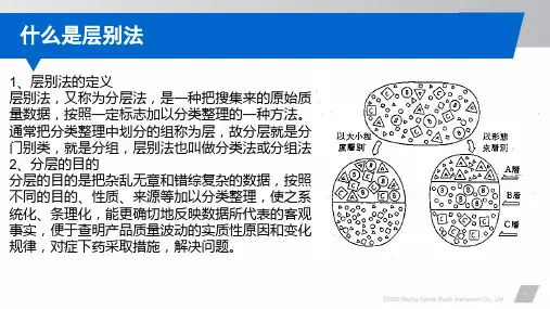 QC七大手法培训--层别法