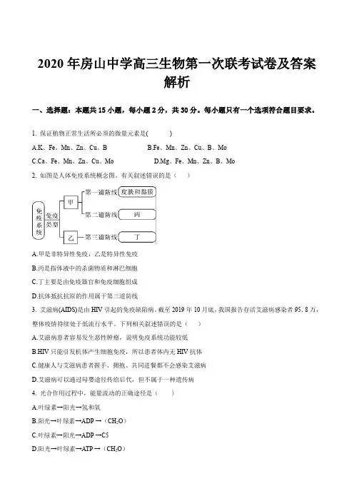 2020年房山中学高三生物第一次联考试卷及答案解析