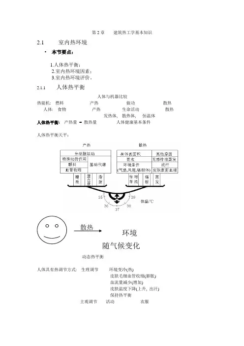 建筑物理——建筑热工学基本知识