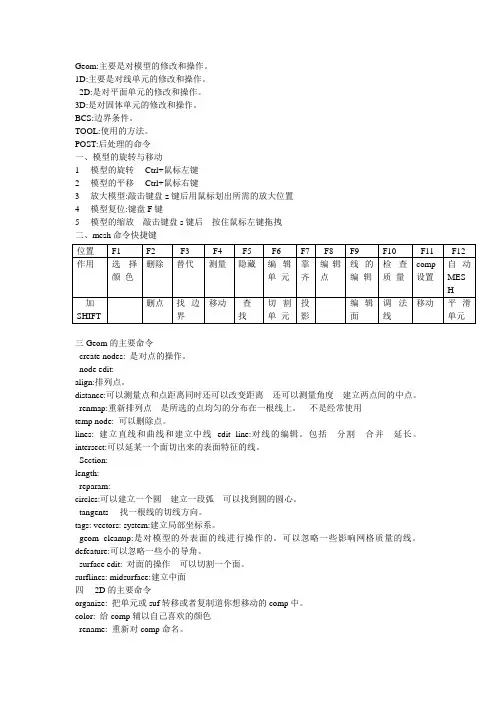 hypermesh主要命令翻译解释