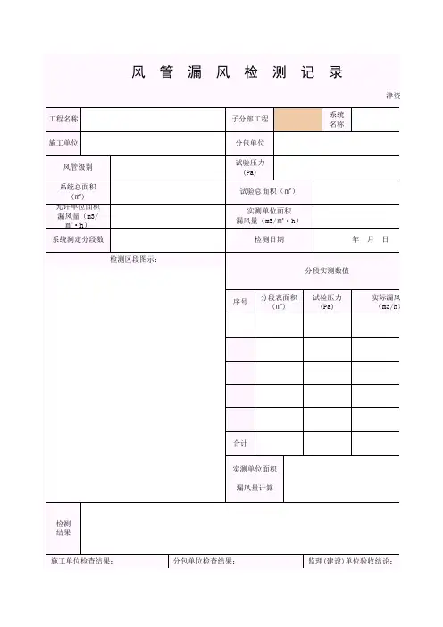 【工程表格模板】风管漏风检测记录