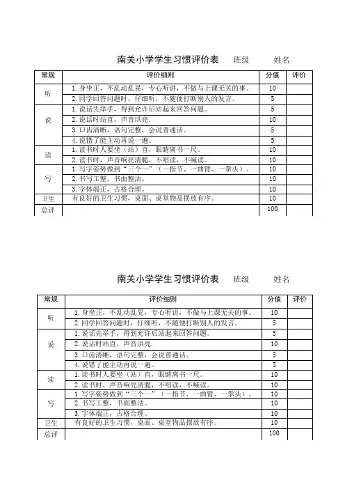 一年级养成教育评价打分表
