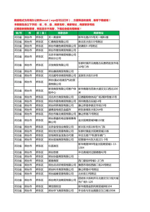 2020新版河北省邢台市桥东区贸易有限公司工商企业公司商家名录名单黄页联系电话号码地址大全156家
