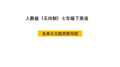 人教版(五四制)七年级下英语主题思维导图