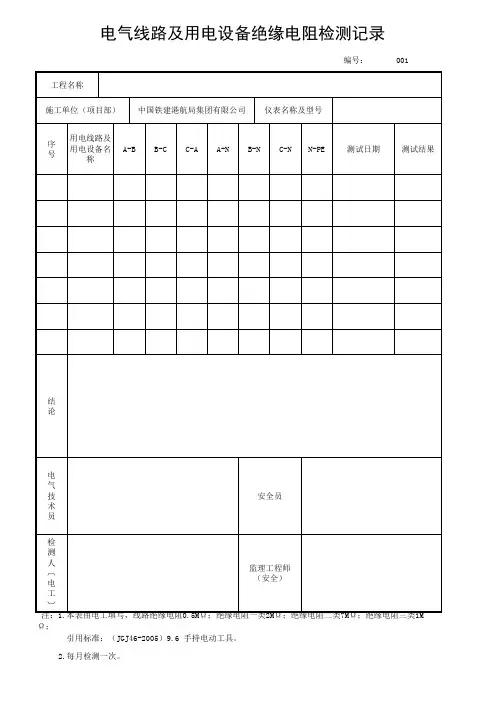 电气线路及用电设备绝缘电阻检测记录