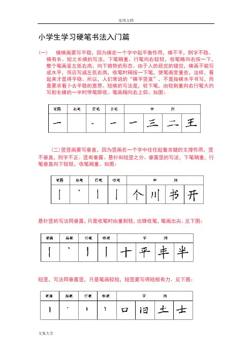 ☆小学生教育学习硬笔书法入门篇(家长收藏)