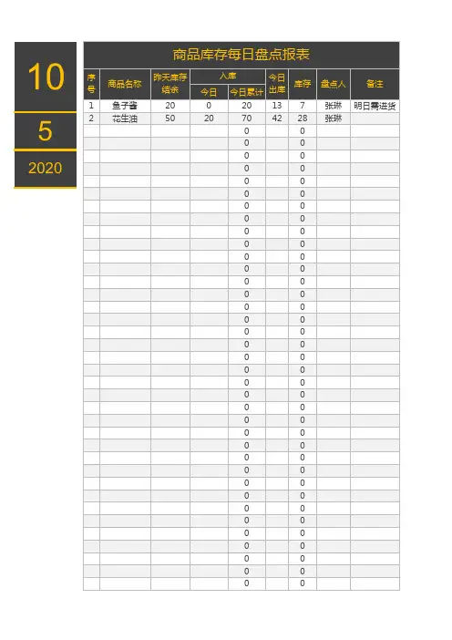 商品库存每日盘点报表excel表格模板