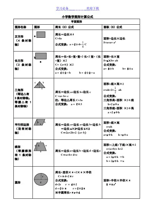 小学数学所有图形的周长-面积-体积-表面积公式大全