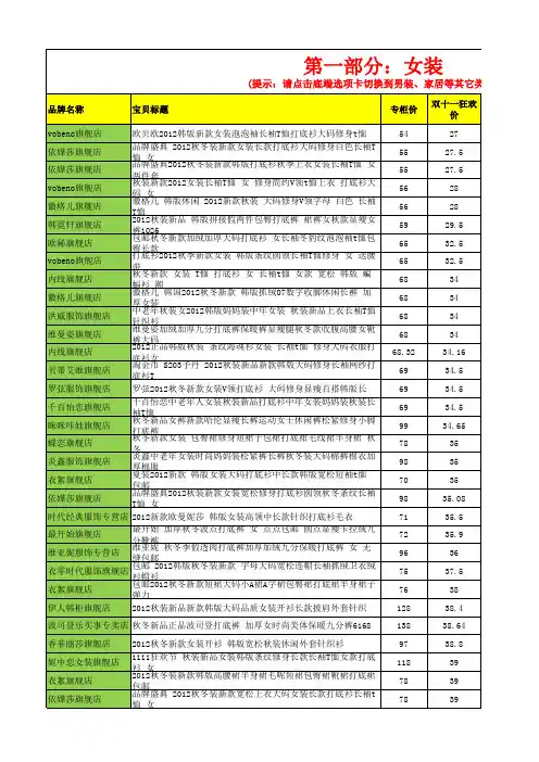淘宝2012年双十一购物狂欢节促销商品清单(完整版)