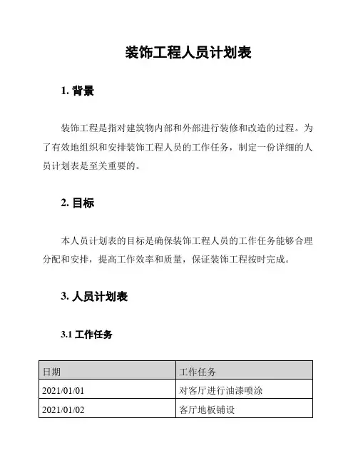 装饰工程人员计划表