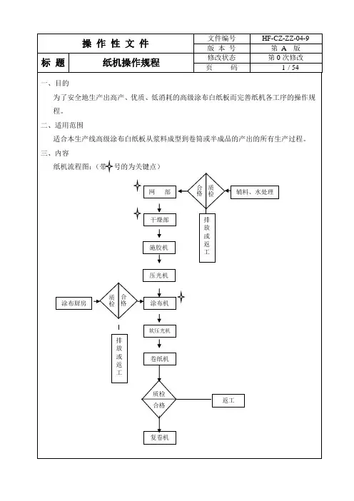 纸机操作规程