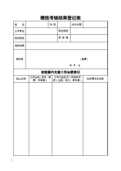 绩效考核结果登记表